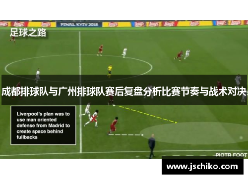 成都排球队与广州排球队赛后复盘分析比赛节奏与战术对决